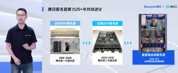 騰訊云首發(fā)計(jì)算力產(chǎn)品矩陣，以自研戰(zhàn)略深化軟硬件協(xié)同，驅(qū)動網(wǎng)絡(luò)技術(shù)服務(wù)革新